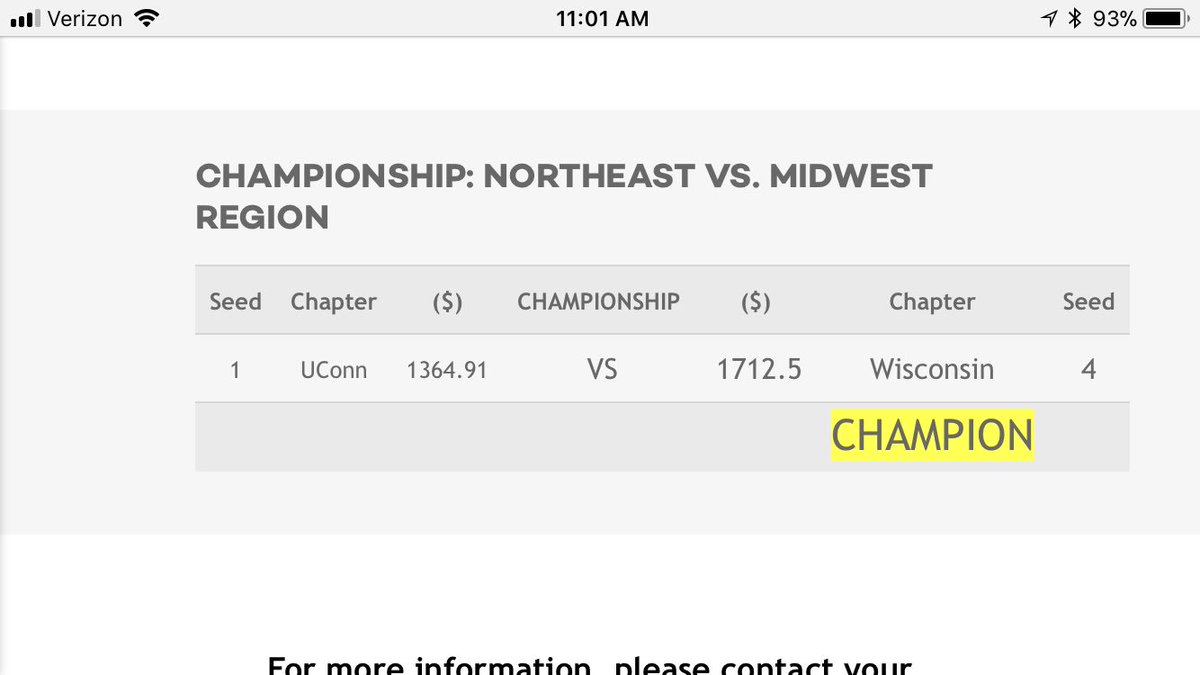 Very proud to announce that the men of the Kappa Lambda chapter are your 2018 NATIONAL CHAMPIONS!! Huge thank you to everyone who contributed, and an extra shoutout to @UConnPiKapp for an amazing championship round!