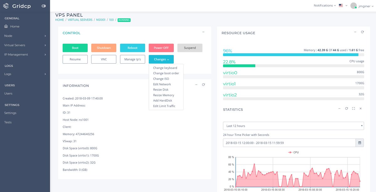 We're excited and we can not wait more to show you something, here we go.