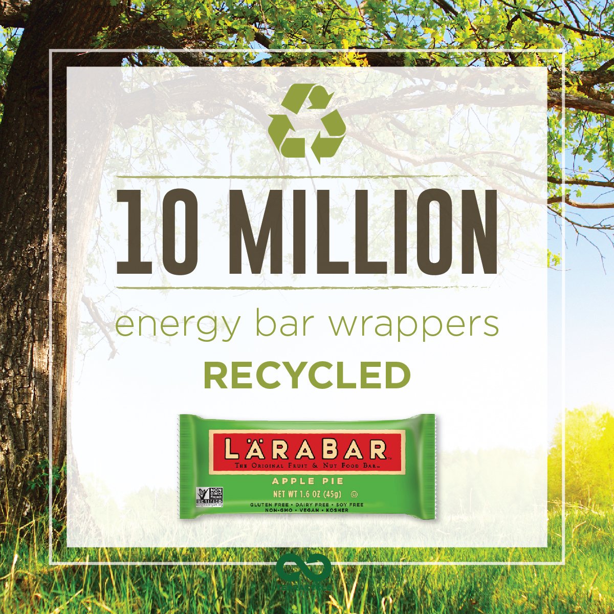 Through our partnership with @terracycle, we’ve diverted over 10 million wrappers from landfills. Keep on recycling! #EarthDay