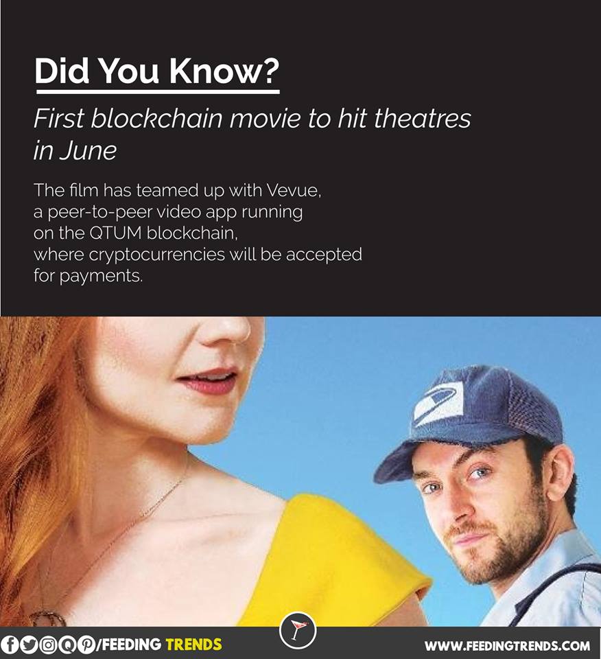 FeedingTrends_'s tweet photo. A FEW years behind Wall Street, it's now Hollywood's turn to use bitcoin technology. #blockchaintechnology #movie #hollywood #LiveTree #FeedingTrends #WednesdayMotivation #Follo4More https://t.co/ijWtMYLnLD