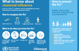 BENUMPHSAP's tweet photo. It's National Public Health Week! Today's theme is communicable diseases. Learn how to prevent disease transmission and be part of the solution: https://t.co/yseBFF5gKD #APHA #NPHW18 #WHO #PUBLICHEALTH #BENU National Public Health Week American Public Health @NPHW https://t.co/aoJlFF6cQv