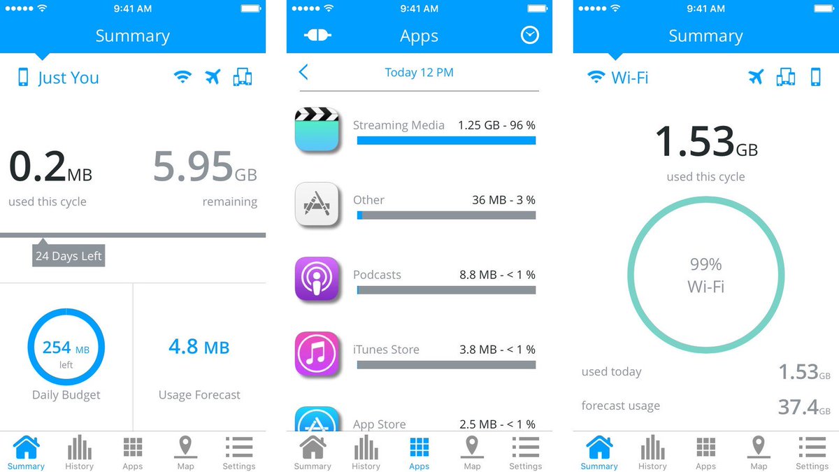 dyacomunicacion's tweet photo. Si eres de los que se queda sin datos constantemente y no sabes por que, hoy en #MartesDeApp te traemos My Data Manager con la que podrás monitorear qué aplicaciones son las que se consumen más rápidamente tus datos.
#DickinsRP https://t.co/jc2RbRpeTW