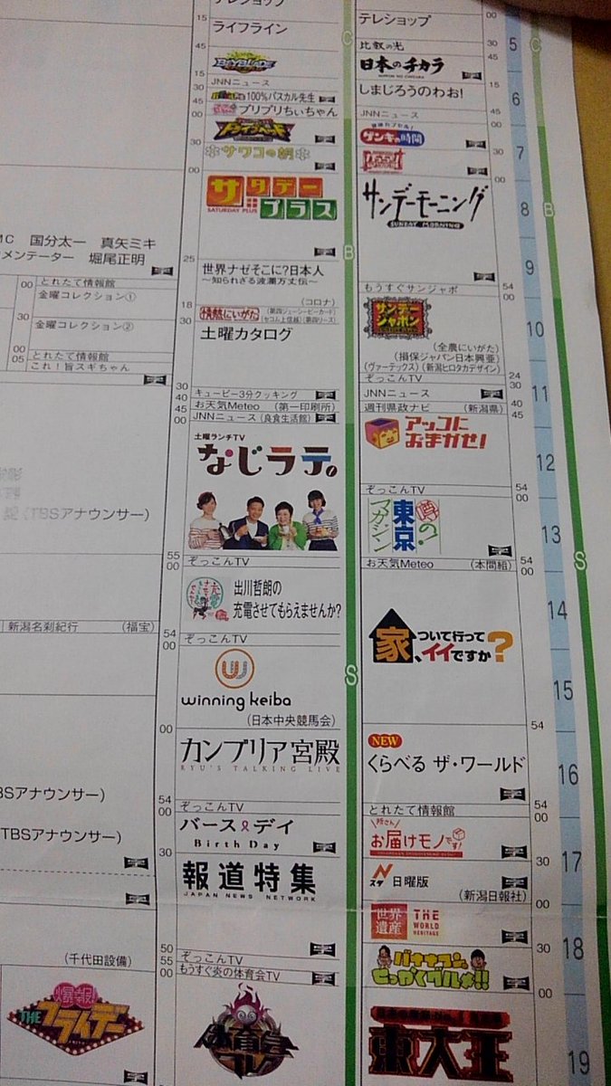 ガマ 昨年10月発行のbsnの番組表ですが 糸魚川市出身の横澤さんも Bsnのイベントにゲスト出演していました 王様のブランチのネットは 午前中の時間帯ですね 王様のブランチ ニュース 正午からは3分クッキング 12 10からはなじラテの編成になる ガマ 昨年10月発行のbsnの番組表ですが 糸魚川市出身の横澤さんも Bsnのイベントにゲスト出演していました 王様のブランチのネットは 午前中の時間帯ですね 王様のブランチ ニュース 正午からは3分クッキング 12 10からはなじラテの編成になる