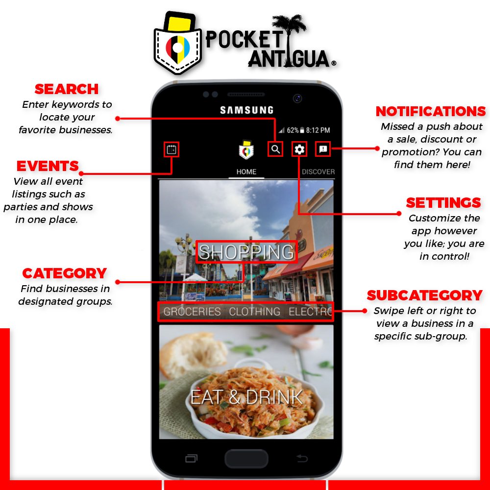 pocketantigua's tweet image. TIPS ‘N TRICKS NO. 7: KEY FEATURES
Here are some of our main features and functionalities to get you started. 
#TipsNTricksTuesday