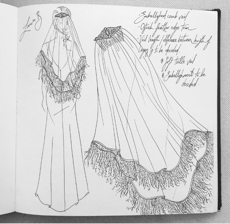 Congratulations with feathers on it!! Laura &amp; Dan were married on Easter Sunday &amp; I was honoured to have made a pretty special veil for the beautiful bride. 

Ostrich feather trimmed &amp; with an embellished haircomb - total showstopper! 

Initial sketch of Laura’s feathered fancy😍