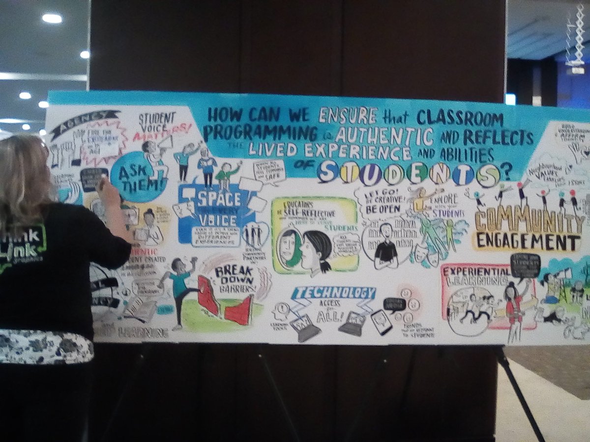 Now that's what I call sketchnoting! #TDSBUL18 #tdsbgc #unleashinglearning2018