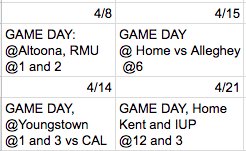 The boys are 4-2 with 7 games left in the season! Time to start grinding out some Ws. It starts this weekend with a huge trip to <a href="/PSUALacrosse/">PSUA Men's Lacrosse</a> #GoBoro #NCLL