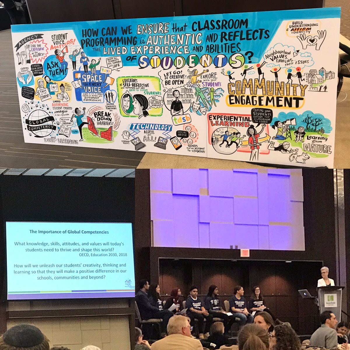 Unleashing Learning✨student voice, equity, technology &🌎competencies. Our lenses make the difference #tdsbul18 @tdsb