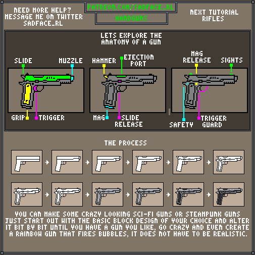 dale_the_cooper's tweet photo. My Guide to guns #pixelart #gameart #art #indiedev #gamedev #skillupsunday by #ReadySetIndDev https://t.co/3upRIVtkIw