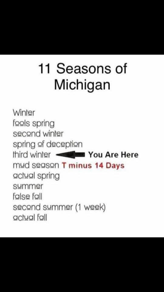 This about sums it up