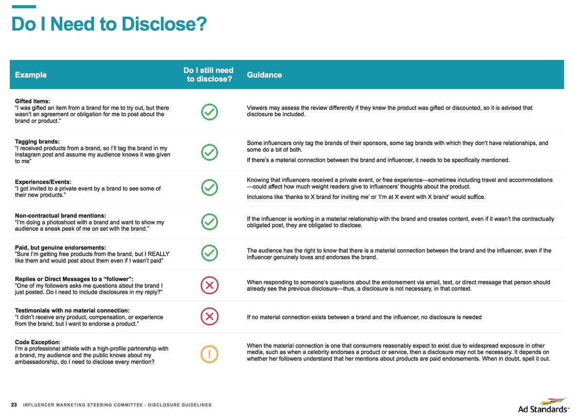 lindork's tweet photo. The @AdStandardsCan released a way clearer, 2018 #influencermarketing #influencerdisclosure Guide! With various real examples. 🙏🏻 https://t.co/4MmatiQa6C #SocialMedia people, please read/share! #yeg https://t.co/H07EVhiix1