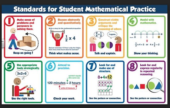 DaisyPardhan's tweet image. #math #studentprocess #whichisthemostimportantstep #studentsuccess