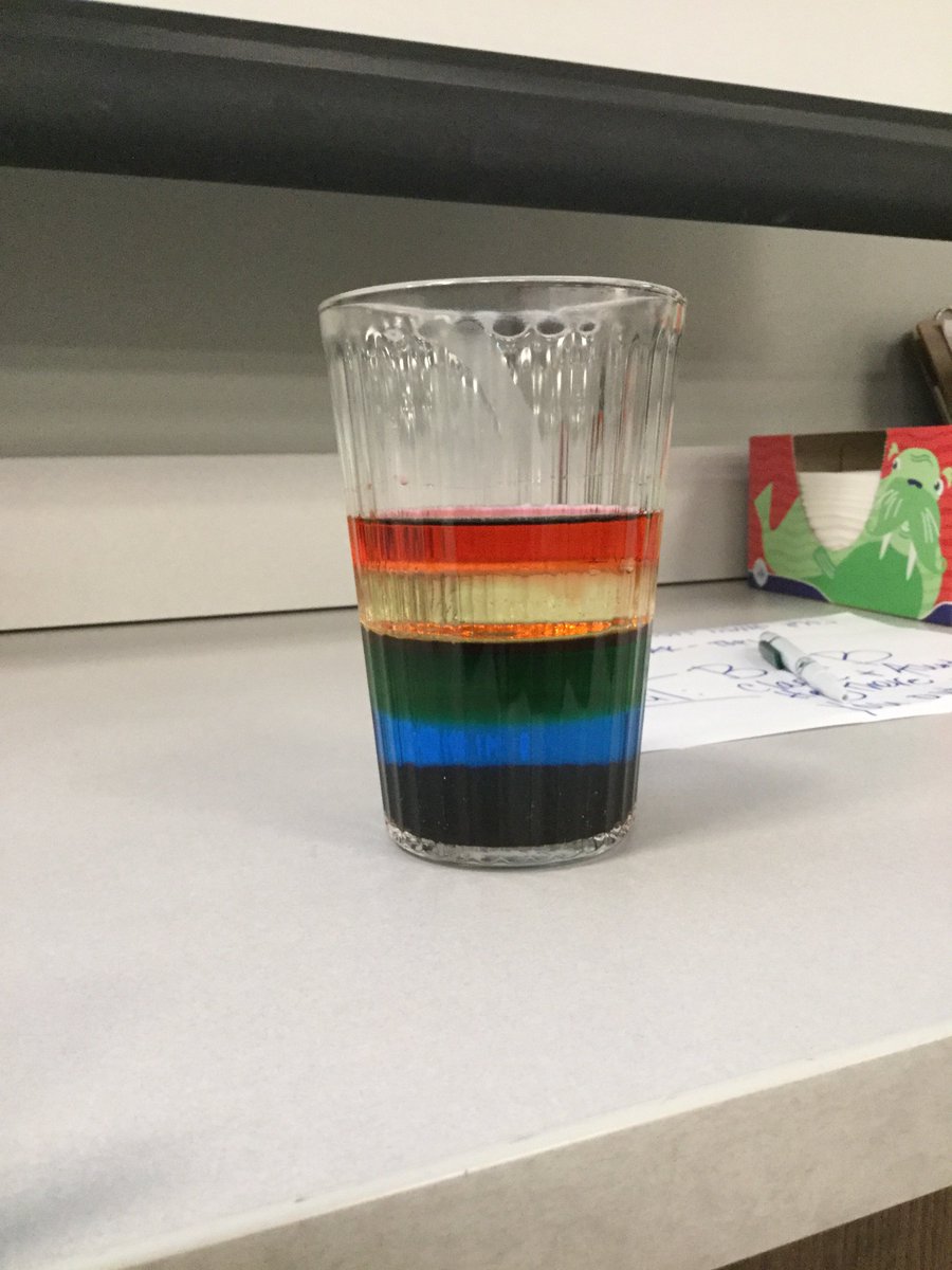SHSMCCLASS's tweet photo. 🌈 Check out our rainbow in a glass! #DensityisCool https://t.co/TpSHXcY6FD