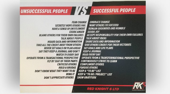 redknight6uk's tweet photo. "There are no secrets to success. It is the result of preparation, hard work and learning from failure." - Colin Powell
At RK6 we strive to be a successful company. Here's a bit of office motivation for the team!
#Successful
#RedKnight6 https://t.co/BYQlHdSV1l