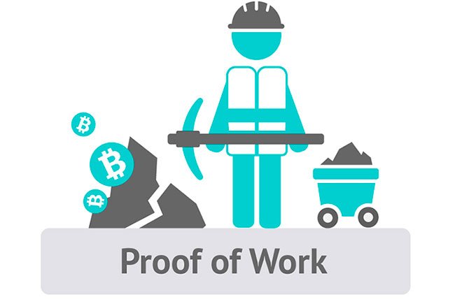 allcryptonewsen's tweet photo. Proof-of-Work - pioneer and ancestor of the progressive development of the digital market #ProofofWork #ProofofWorkalgorithm #WhatisProofofWork https://t.co/a1AxRjmXpL https://t.co/fL8W6H4GRa