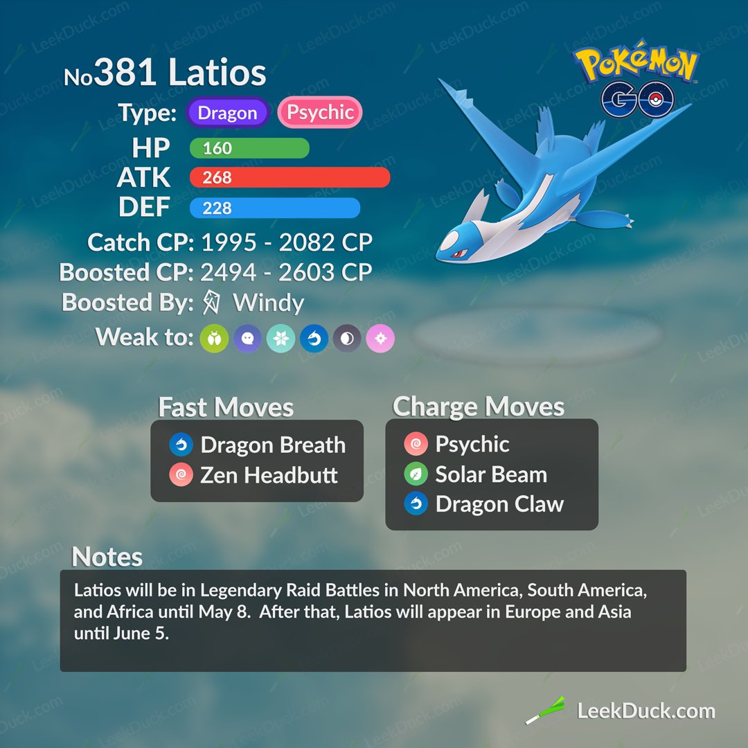 latios raid boss