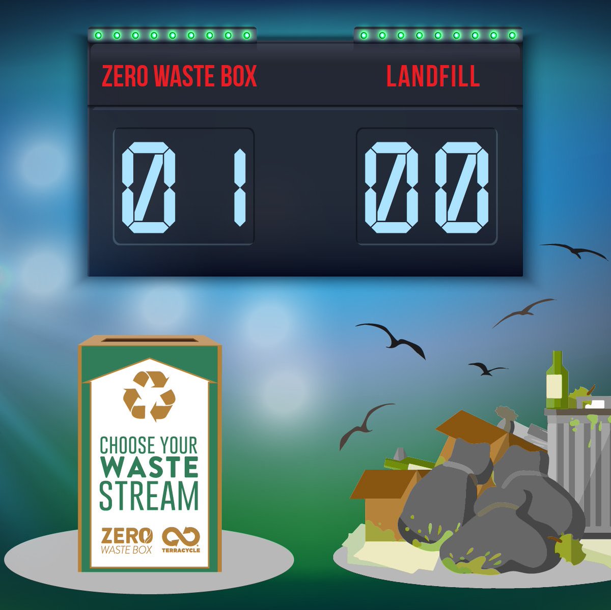 TerraCycle's tweet photo. With #MarchMadness coming to an end, we wanted to give you something new to get excited about! Use code APR18BOX for 20% our Plastic Packaging #ZeroWasteBox https://t.co/aT9uYMQFBY https://t.co/hqsTr6lb91