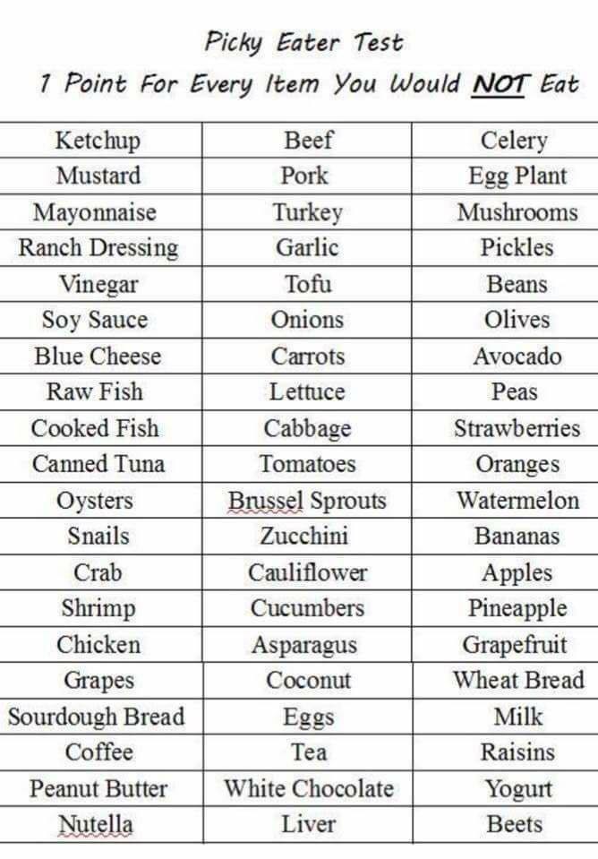 MystikGunn's tweet image. Are you a picky eater? How many points did you get? D:

#sixpoints #notapickyeater #givemeallthefood