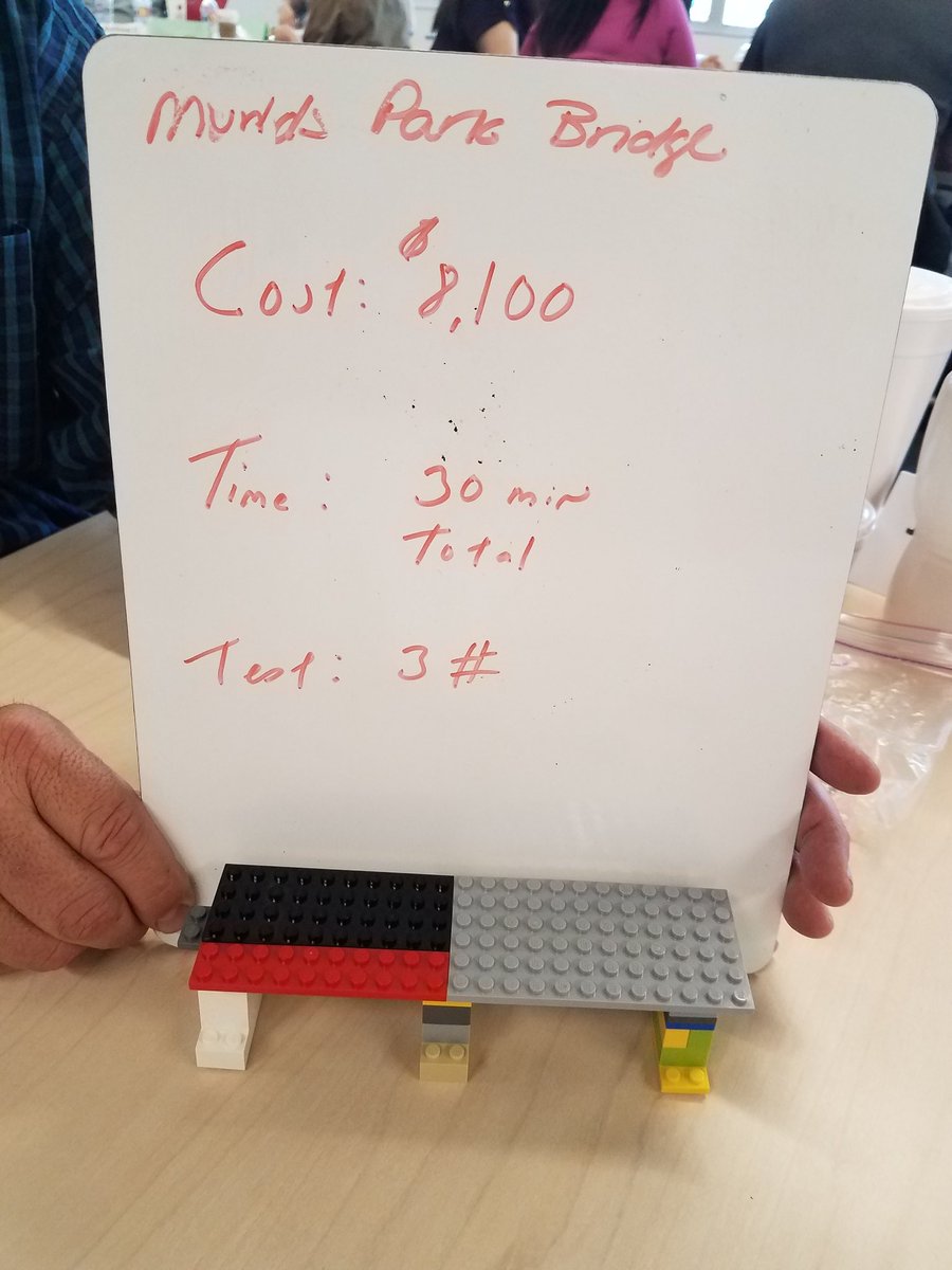 LisaMarra's tweet image. Made fake toast am, built bridge pm. Under budget, under cost, passed testing. Go team #tableof5 @ASU #CPM