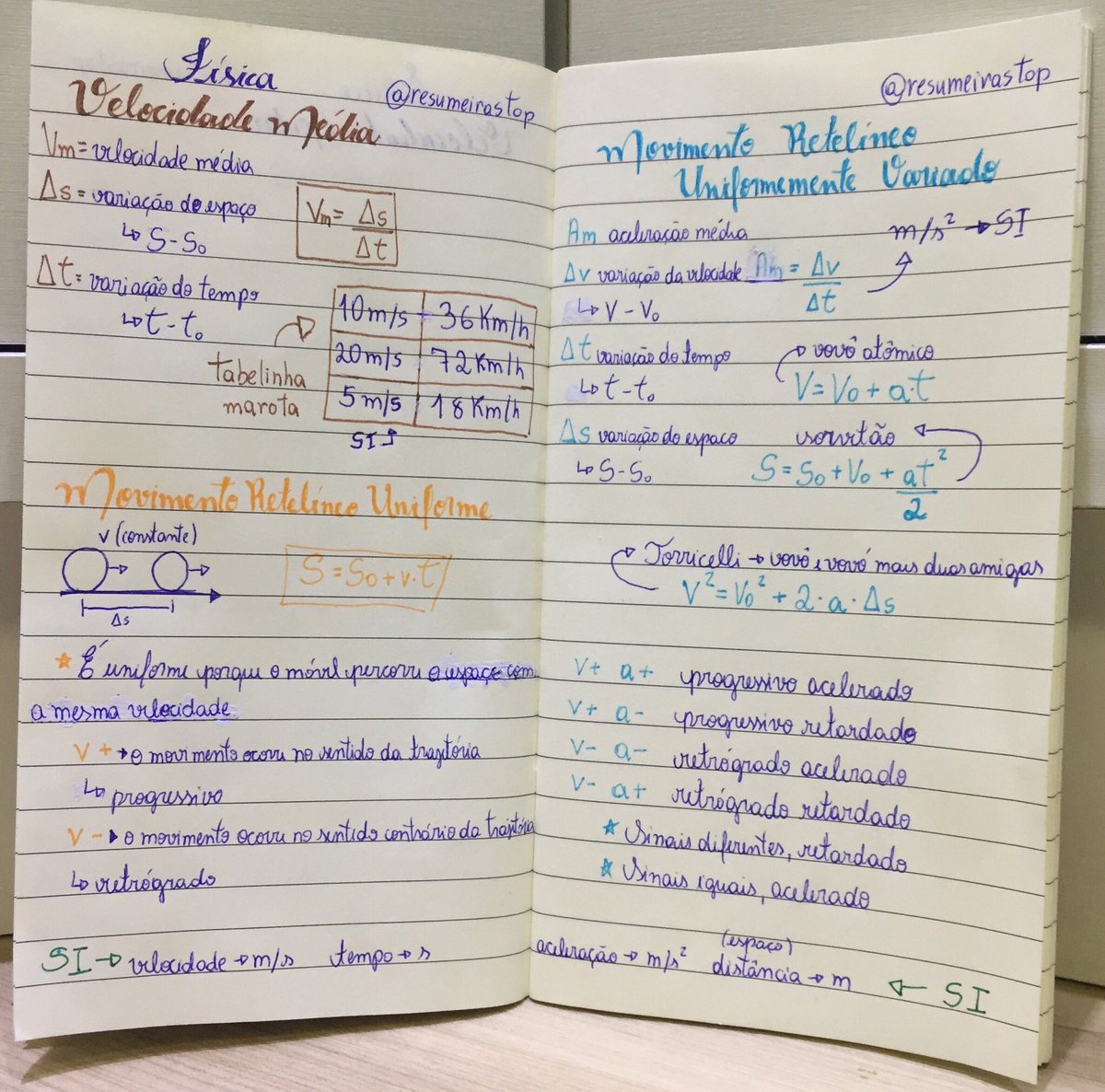 Exercícios Sobre Velocidade Média | PDF, image size:1200x1186