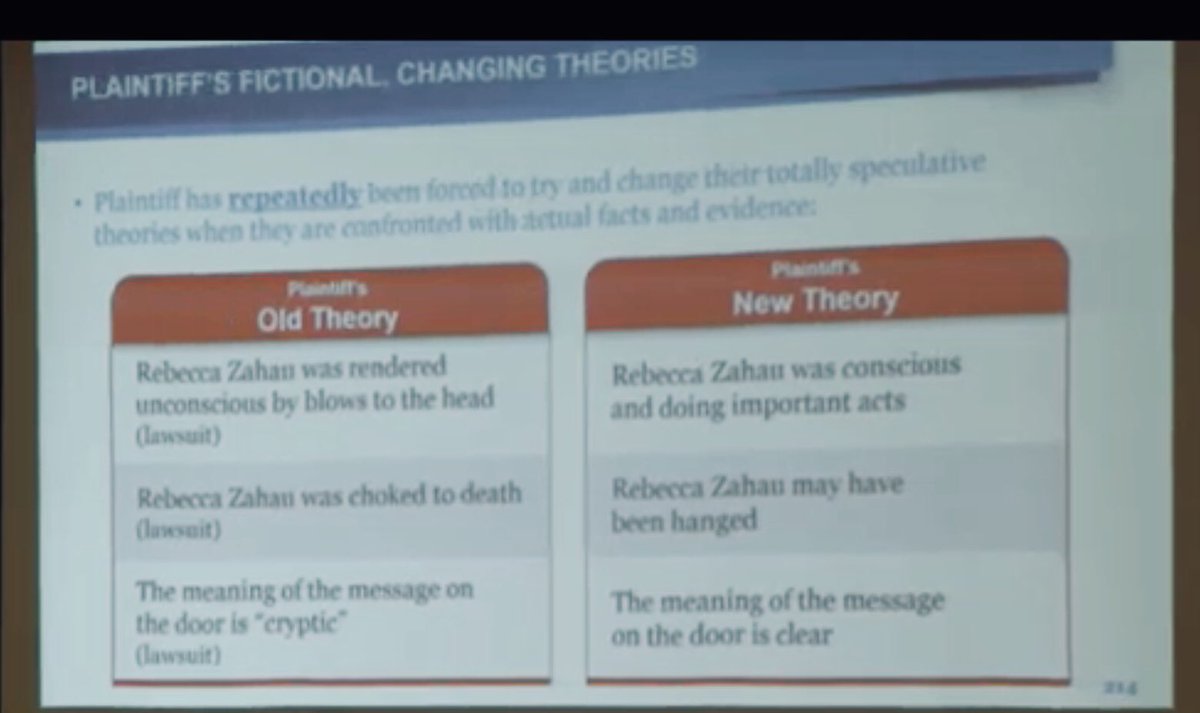MeeshYorkSD's tweet image. The Zahaus and C Keith Greer concocted new stories everytime the evidence proved them wrong. They spun an ever-evolving web of LIES.

#Justice4Adam #JusticeForAdam #RebeccaZahau
#truecrime #Liars #NotGuilty