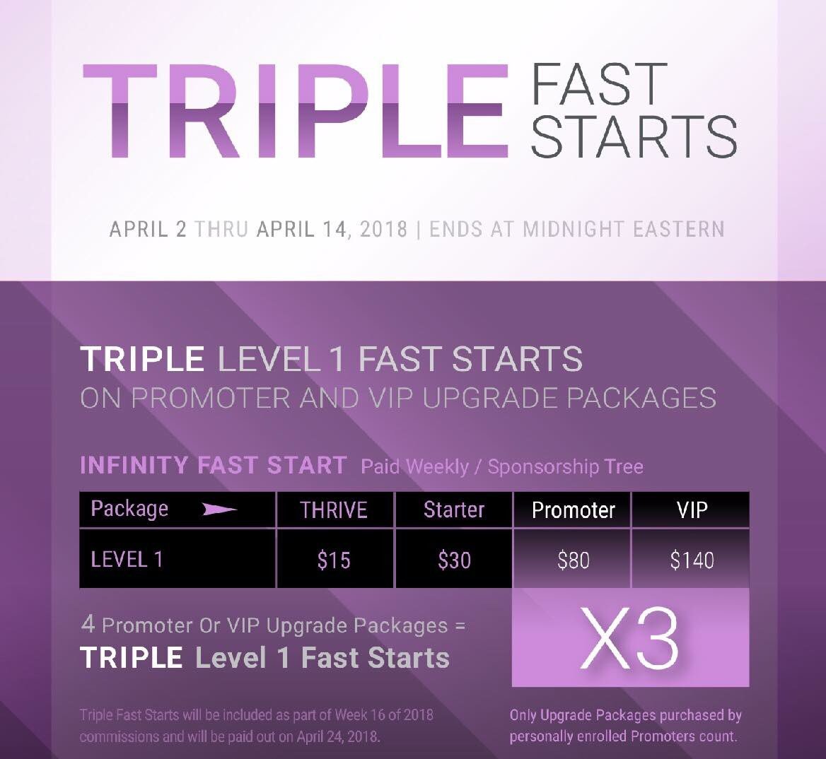 totallyblondexo's tweet photo. Ummmmm TRIPPLE COMISSIONs!!!😍✨🤩 Yes please!!!!! So excited!!!! I love what I do!!!❤️✨ https://t.co/J2eY5NL5s4