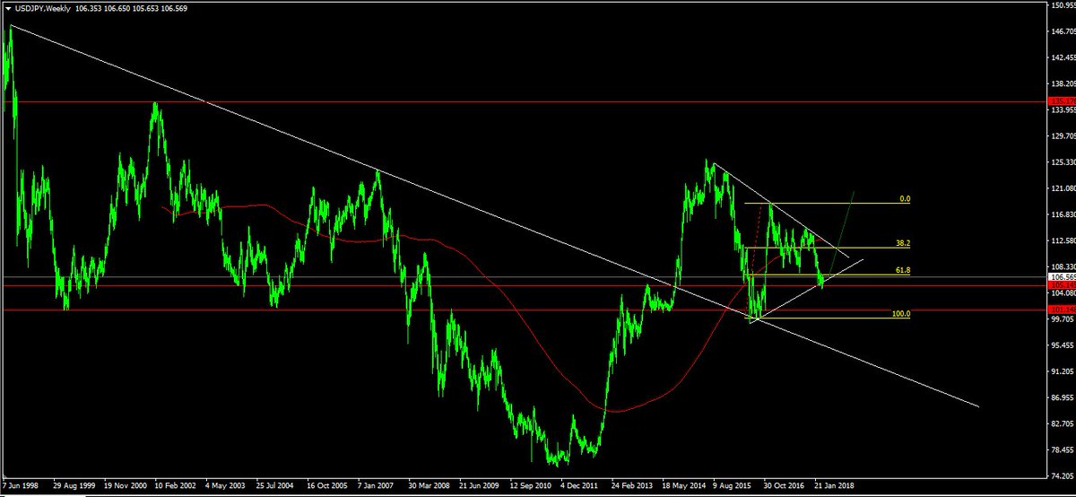 InvisibleTrade_ tweet picture
