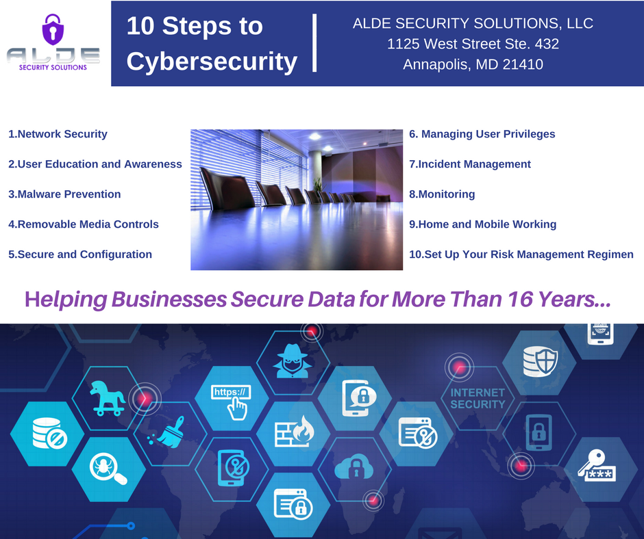 AldeSecurity tweet picture