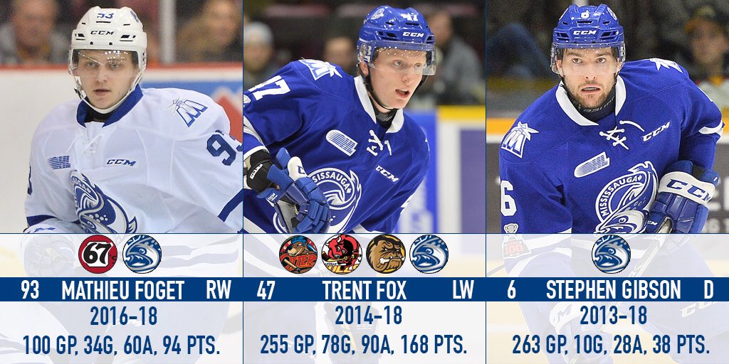 Ontario Hockey League tweet media