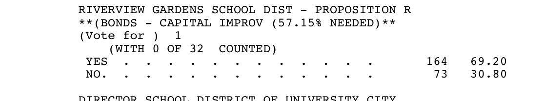 Rebeccarivas's tweet image. Good news for the #NotOnOurSchoolBoard folks. And for @RGSDRampage #PropR
