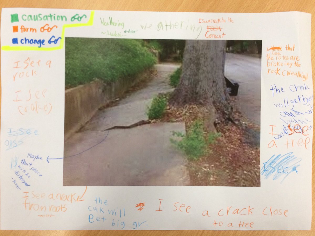 Ms_Cheung229's tweet photo. #grade2 Ss using #pypconcepts to explain their thinking about changes in landforms. Using different colors to focus on different concepts is an effective no-prep way to support #visiblethinking in the classroom. #pyp #sisrocks https://t.co/oyhplYLpZb