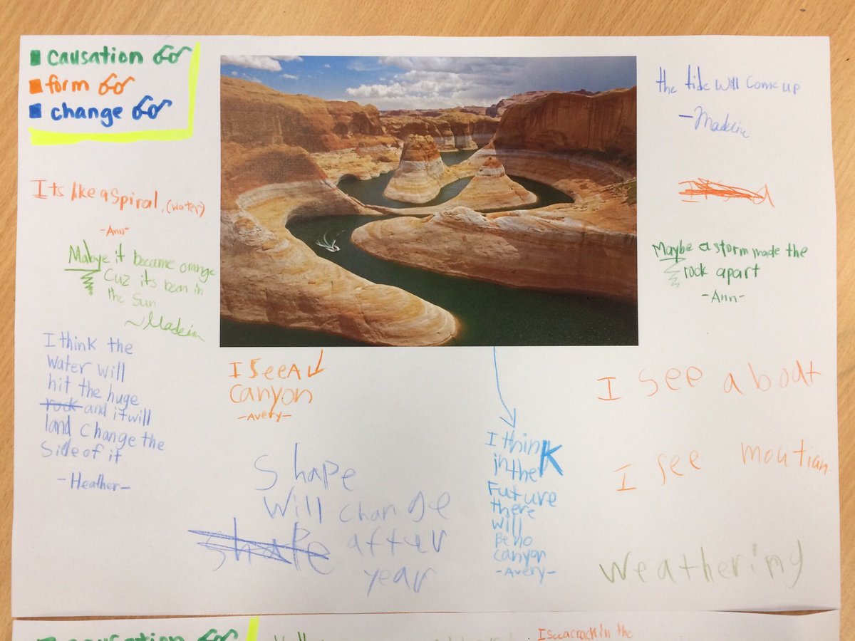 Ms_Cheung229's tweet photo. #grade2 Ss using #pypconcepts to explain their thinking about changes in landforms. Using different colors to focus on different concepts is an effective no-prep way to support #visiblethinking in the classroom. #pyp #sisrocks https://t.co/oyhplYLpZb