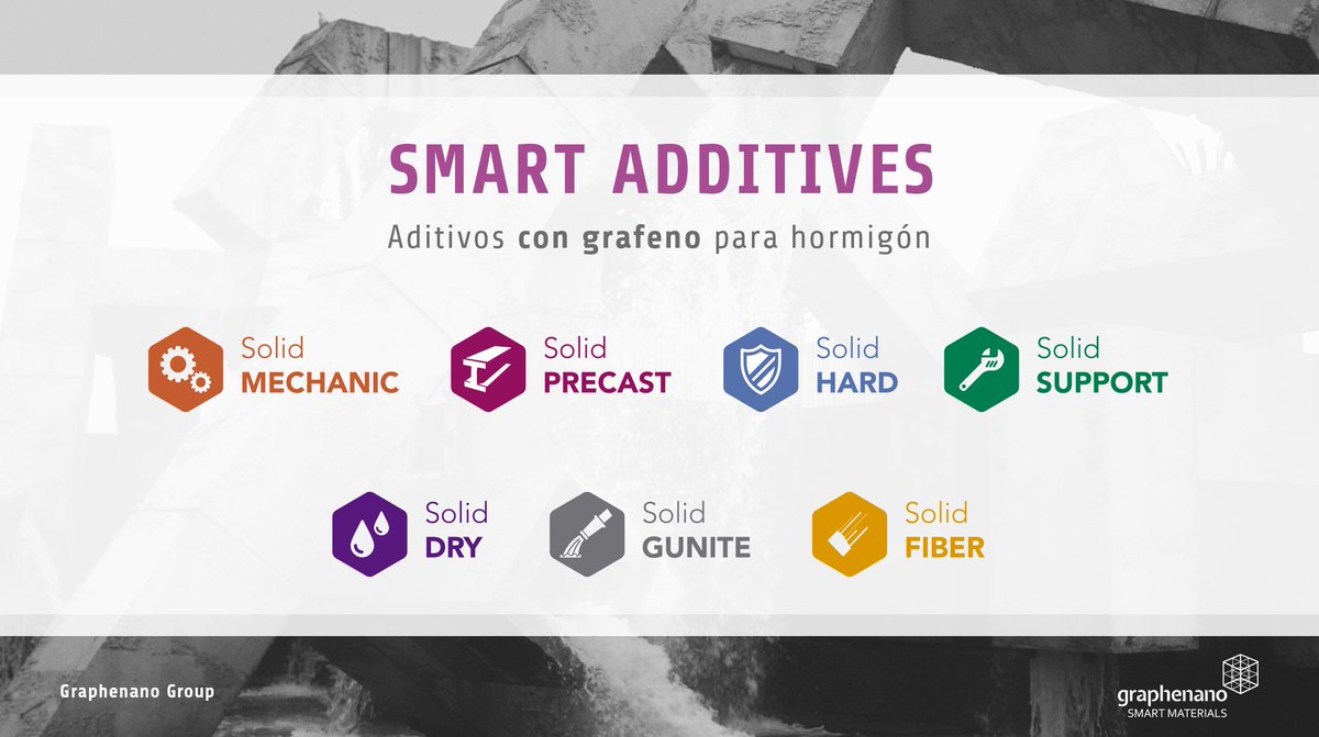 Graphenano's tweet photo. #SmartAdditives | The division of #Graphenano dedicated to the construction sector, Graphenano Smart Materials, already has in the market its line of additives of last generation for concrete, Smart Additives, the first worldwide that incorporates #graphene technology. https://t.co/lhZ2kwVd0C