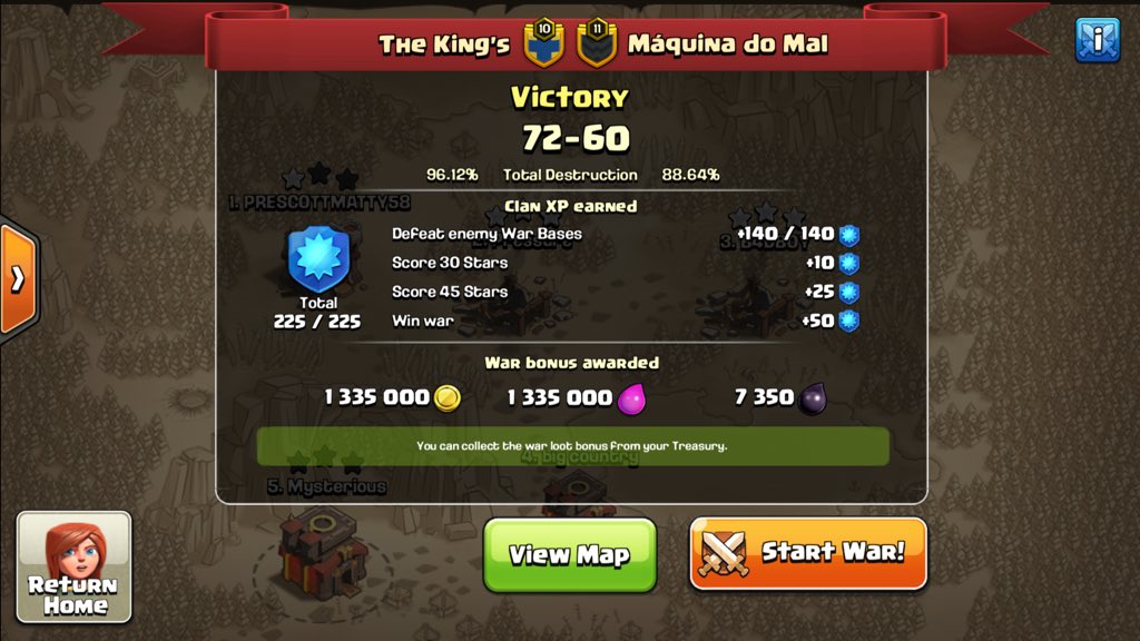GG Maquina!