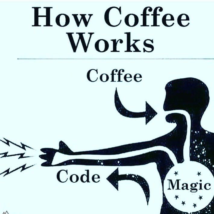 develop_app_'s tweet image. ☕️ #coffee and #developers 
#WednesdayWisdom #developerslife