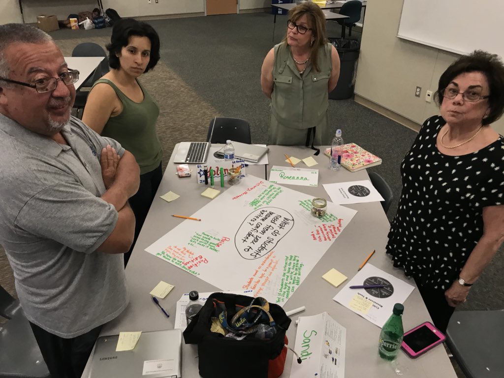 dsusdAVID's tweet photo. Wicorizing K-12 with these amazing #DSUSDpride educators this afternoon. Cohort 2 just finished Inquiry -the I in WICOR. Teaching our students how to ask questions is just as important as how to search for answers... maybe even more important! #dsusdAVID https://t.co/6cJkp1cPrx