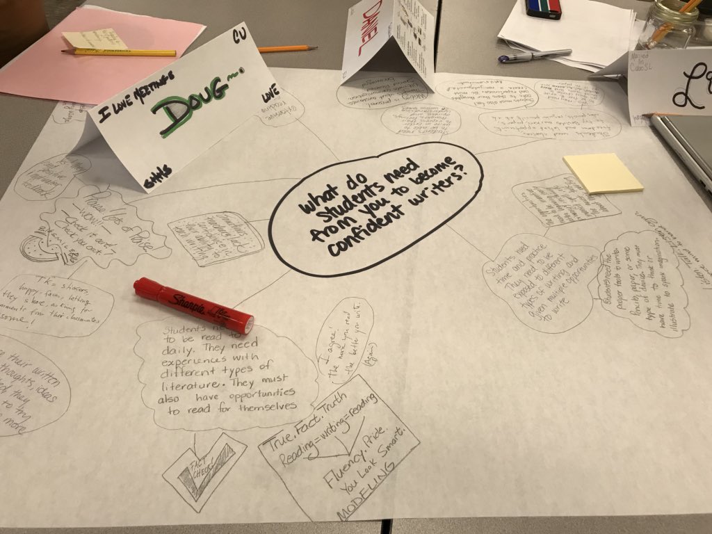 dsusdAVID's tweet photo. Wicorizing K-12 with these amazing #DSUSDpride educators this afternoon. Cohort 2 just finished Inquiry -the I in WICOR. Teaching our students how to ask questions is just as important as how to search for answers... maybe even more important! #dsusdAVID https://t.co/6cJkp1cPrx