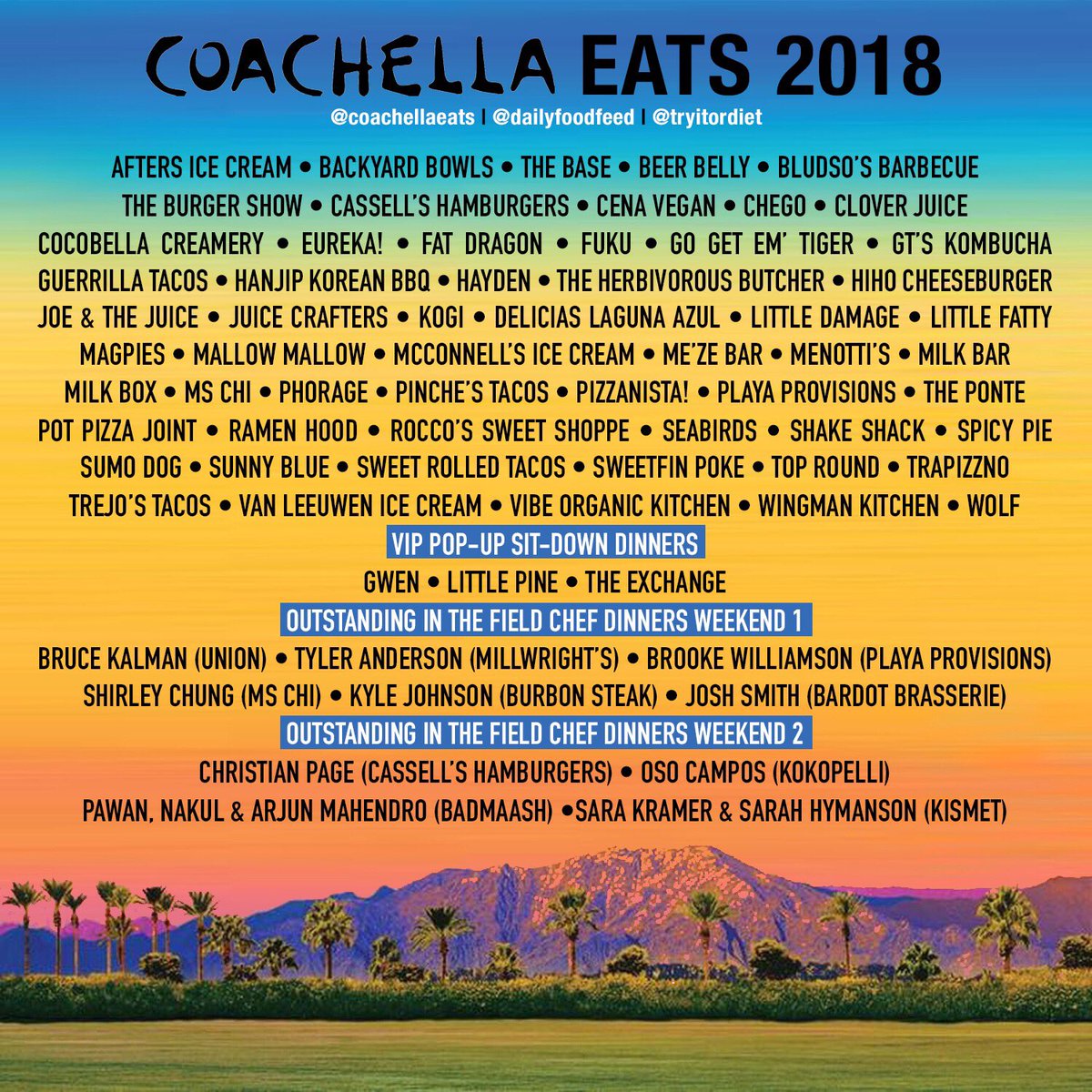 coachellaeats's tweet photo. Here is your complete @coachellaeats 2018 Food Lineup provided by @dailyfoodfeed @tryitordiet and yours truly! 🍽🎡🌴 I heard there's live music here too 😜 What do you want to try? See you at @coachella! 🌴 #coachellaeats https://t.co/LjbYHAKtDQ