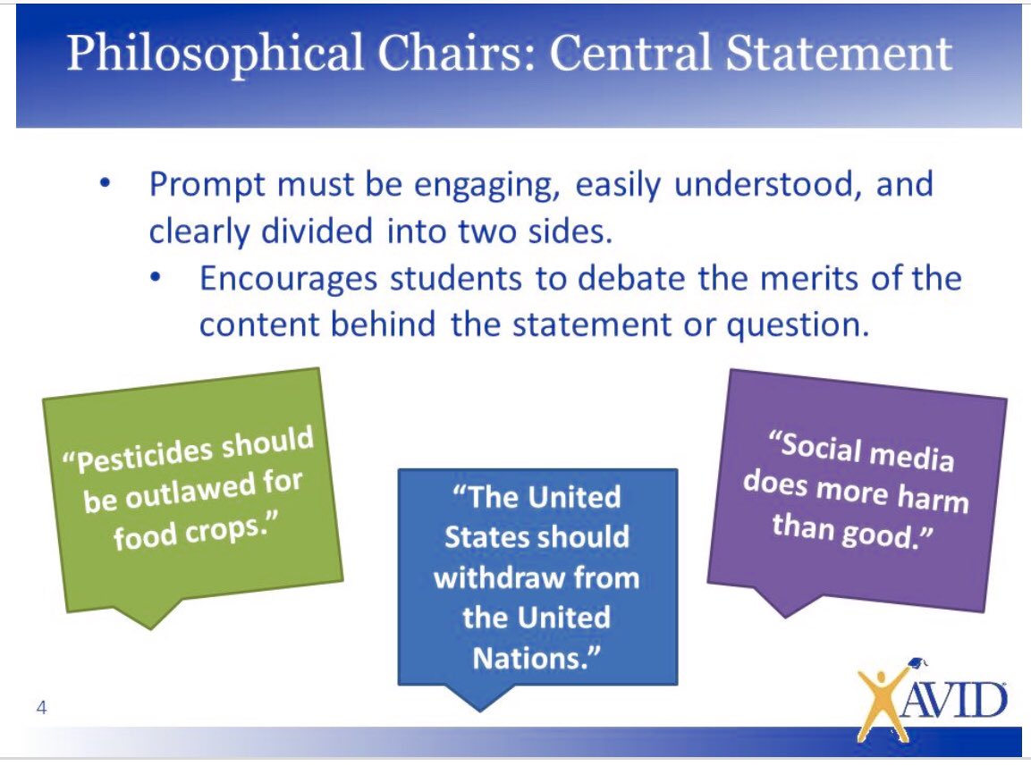 dsusdAVID's tweet photo. Philosophical chairs was beyond engaging this afternoon- #DSUSDpride educators K-12 worked past the bell, agreeing&disagreeing like champions! Don’t forget to share your efforts. Thank you for being such a great group ❤️. #dsusdAVID @dsusdExpandLrng @dsusd_edservice @RIMSAVID https://t.co/RzyuIWTaUe