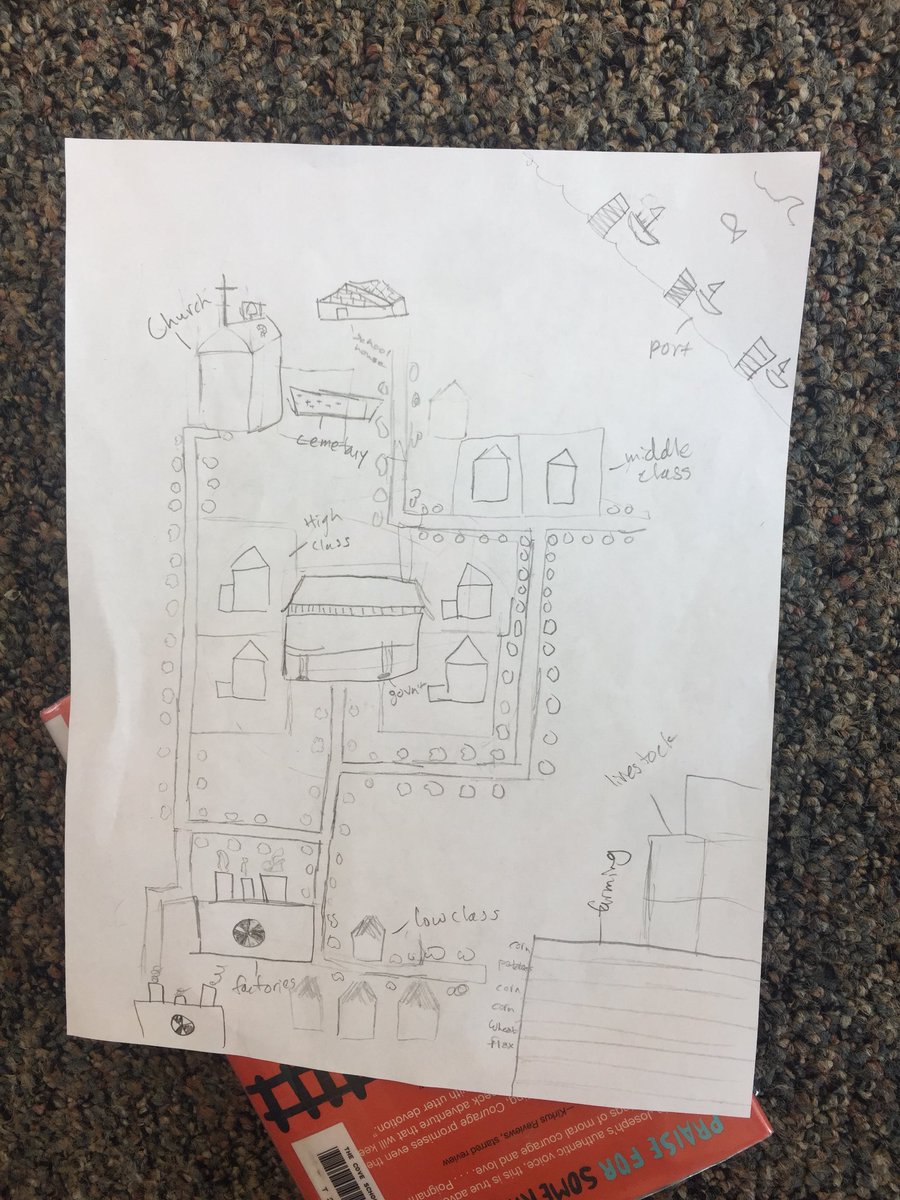 CoveHuddle's tweet image. Designing blueprints for our missions and colonies #PBL unit! #CoveCoyotes @Cove_School @LCMSchools #multiagelearning #designthinking