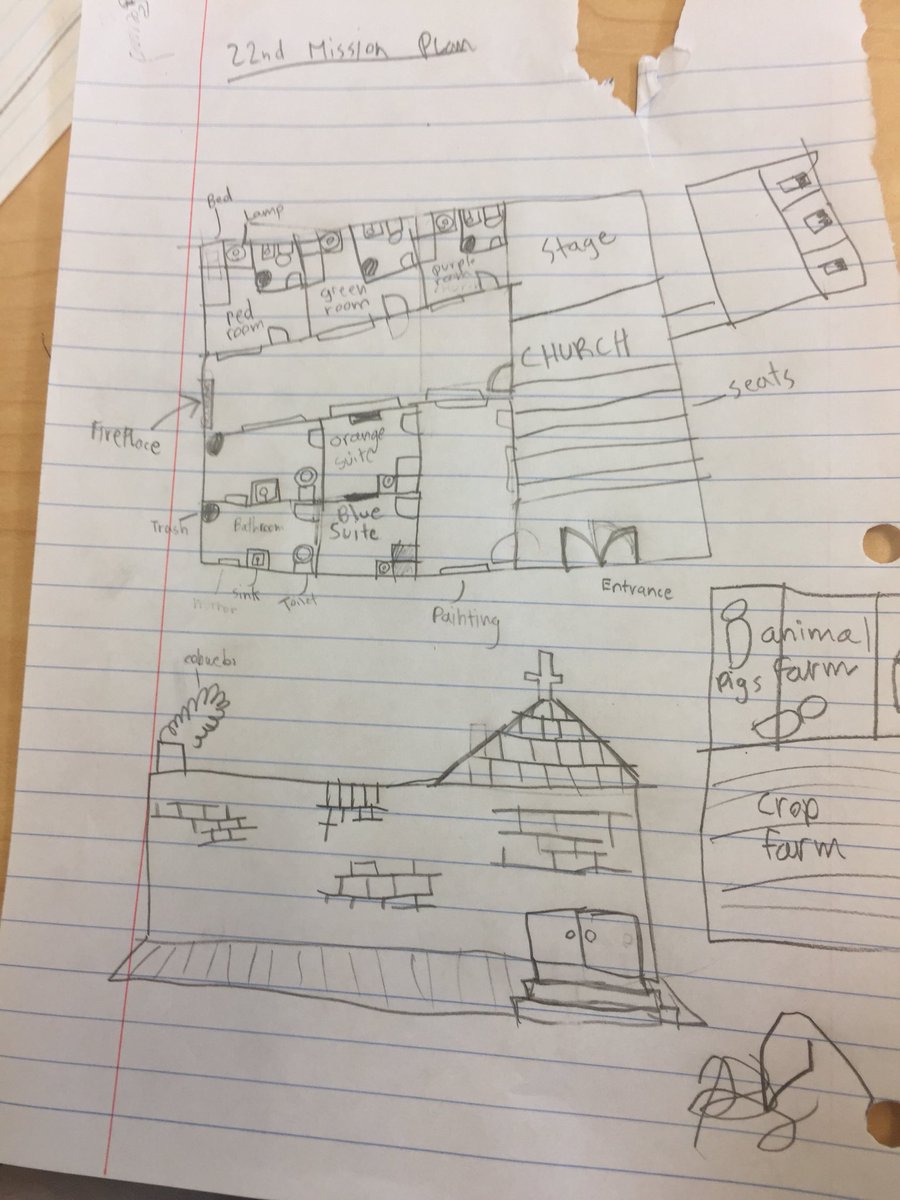 CoveHuddle's tweet image. Designing blueprints for our missions and colonies #PBL unit! #CoveCoyotes @Cove_School @LCMSchools #multiagelearning #designthinking