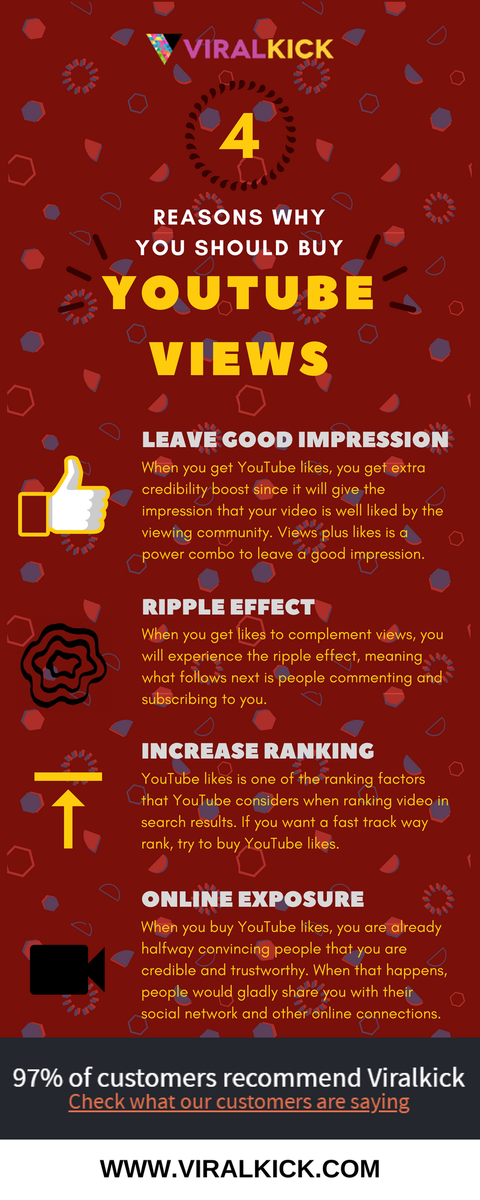 TheRealEadlyn's tweet photo. Reasons why you should buy real YouTube views

Leave Good Impression
Do you want people to know you are worth more than accidental views? That happens you know when video titles deceive viewers to click and… Read more at https://t.co/gvZ6EKHSic. 

#BuyRealYoutubeViews https://t.co/7tazbC704Z