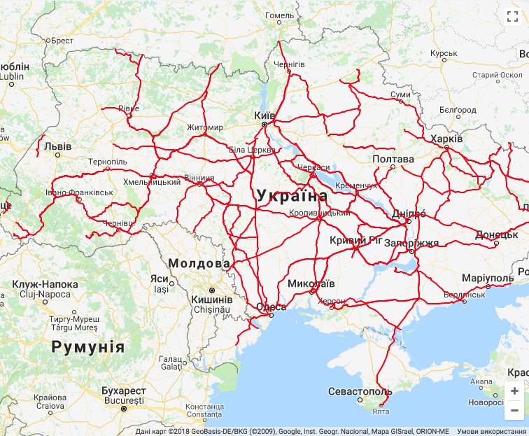 Зображення