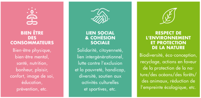 vannys's tweet photo. Retweeted Jonathan Chan (@ChanPerco):

Quelles sont les marques positives pour conquérir les marchés de demain ? via @mydigitalweek &amp; @AnnieLichtner https://t.co/jZ03iymcHN https://t.co/aG1bxOBoJk