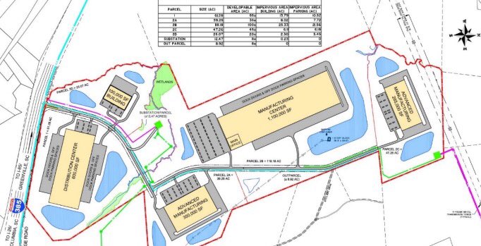 James_A_Chavez's tweet photo. Rendering of Connexial Center Industrial Park. 

More than $8 million committed from all partners for land purchase, site development and infrastructure expansion into the park. 

It's not enough to buy land in #econdev, it has to be market ready.  Great example of leadership! https://t.co/mEHliHJhkG