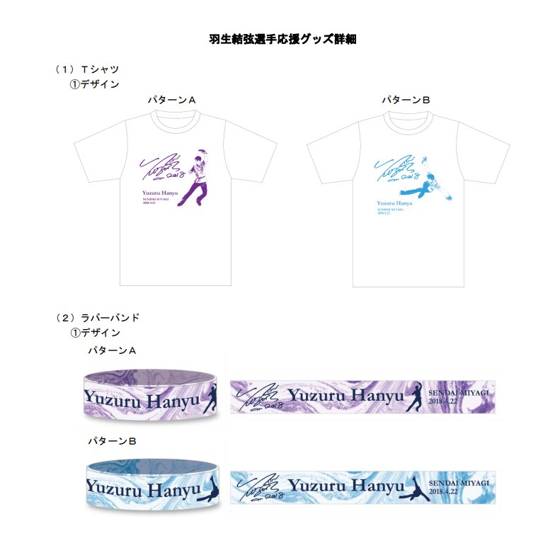 parata a sendai Yuzuru Hanyu