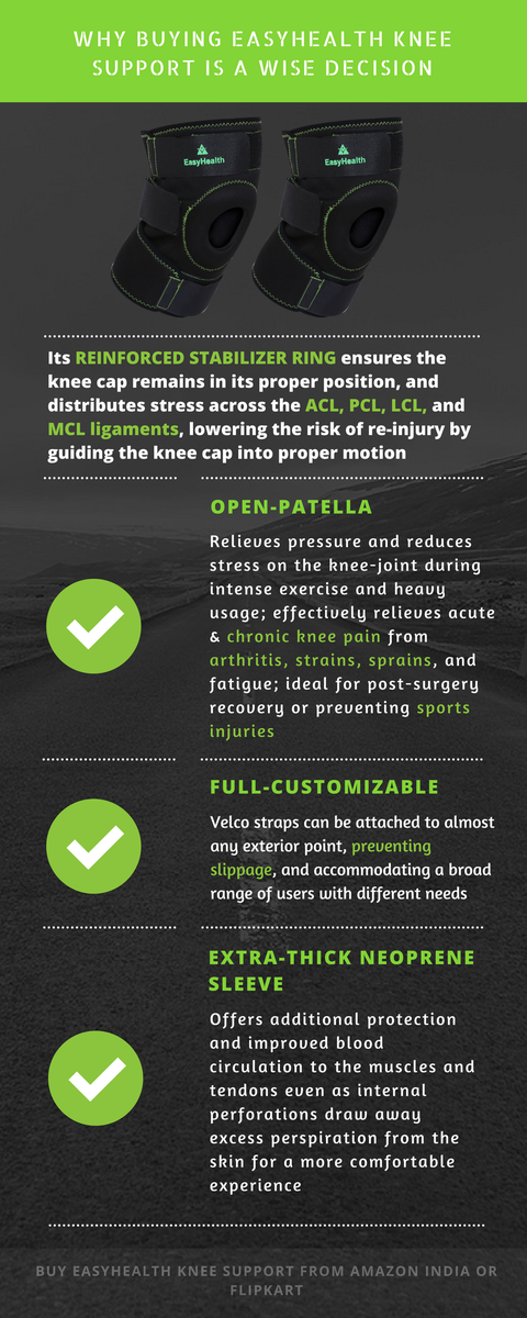 EasyHealthIndia's tweet photo. Why buying an EasyHealth Knee Support is a wise decision? This Infographic explains it well.   

Order Now: https://t.co/56bpKSnvsY

#kneesupport #kneebrace #kneewrap #kneecap #fitnessaccessories #gymgear #gymwear https://t.co/XtXglu00gG