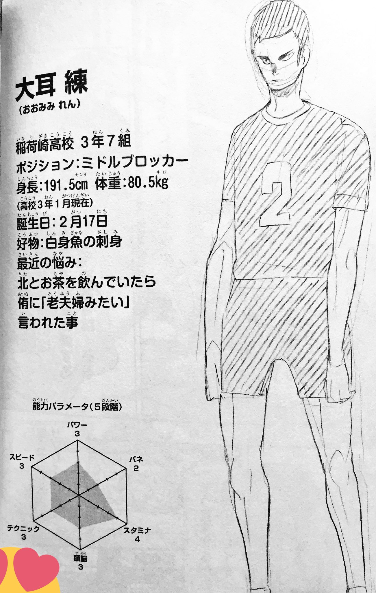 Leo Thank You Haikyuu Oomimi Ren Inarizaki Highschool Year 3 Class 7 Position Middle Blocker Height 191 5cm Weight 80 5kg As Of January 3rd Year Birthday Feb 17th Fav Food