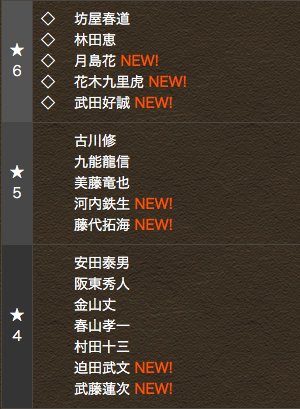 オーガch パズドラまとめブログ クローズコラボ第三弾を挟んでペルソナかな 前回のラインナップを置いておきます T Co X4mlh23j0j Twitter