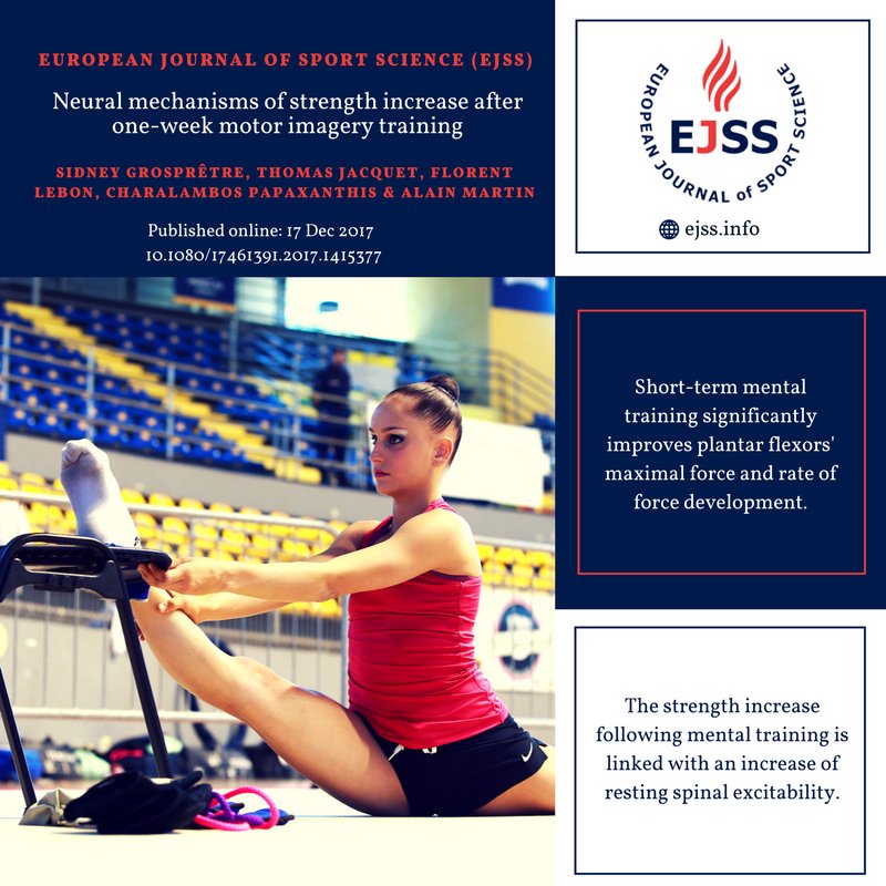 Article Highlights: Neural mechanisms of #strength increase after one-week motor imagery #training doi.org/10.1080/174613…. For more follow <a href="/E_C_S_S/">ECSS</a> on instagram instagram.com/e_c_s_s #WeAreSportScience #sportscience